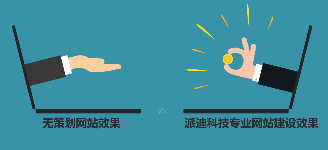 無效網(wǎng)站對(duì)比派迪專業(yè)網(wǎng)站建設(shè)效果