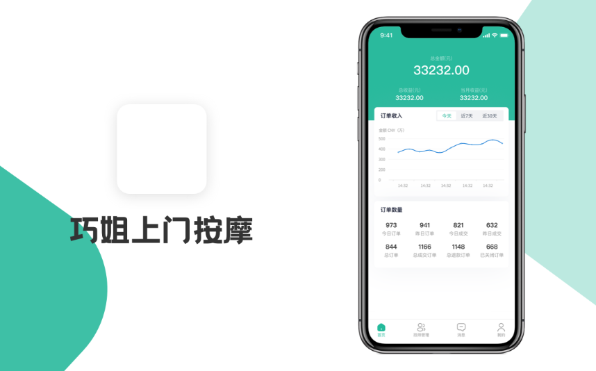 上門按摩APP