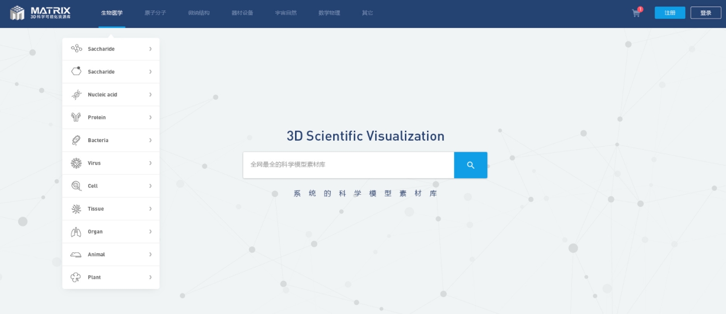 多維度分類搜索